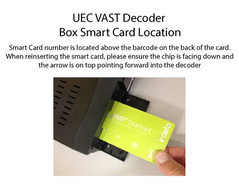 vast smart card problems|vast smart card activation.